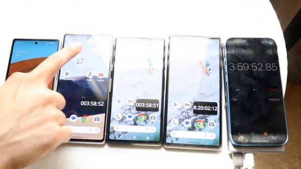 Google Pixel 7A Vs Google Pixel 7 Vs Google Pixel 6A Vs Google Pixel 6 Battery Comparison!