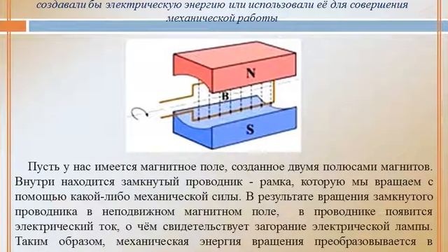 Бинарный урок 'Электрические машины назначение, устройство, принцип действия' смотреть онлайн
