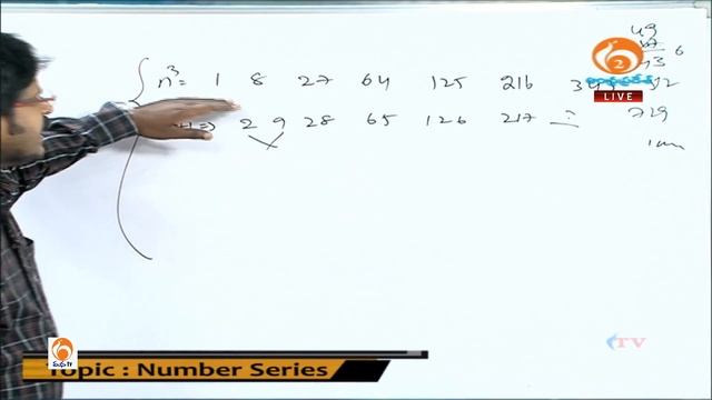 Number Series-1 I APSSDC I Quantitative Aptitude | MANA TV I 11-05-2017