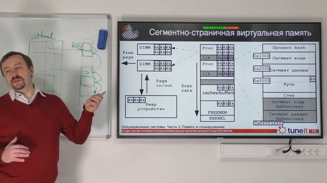 ОС #3-2. Виртуальная память смотреть онлайн