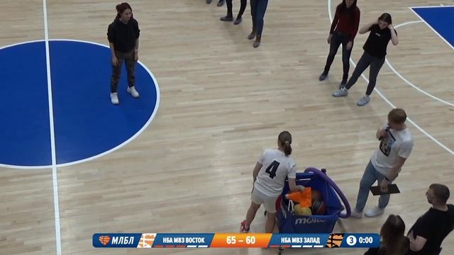 22.02.2020. МАТЧ ЗВЕЗД НБА. ВОСТОК - ЗАПАД смотреть онлайн