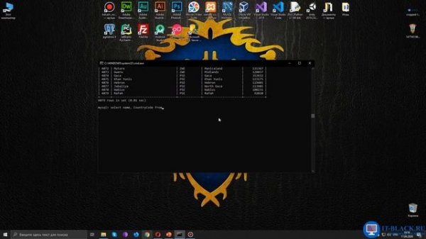 Выборка значений из таблиц баз данных (оператор SELECT) в MySQL.