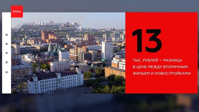 Вторичное жилье стало дороже новостроек смотреть онлайн
