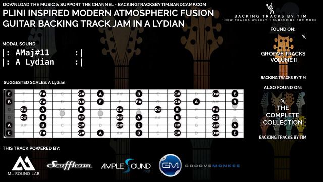 Plini Inspired Modern Atmospheric Fusion Guitar Backing Track Jam In A Lydian | 80 BPM