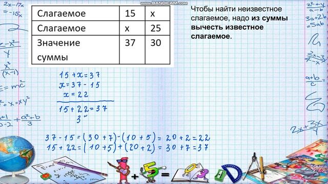 Учимся составлять и решать уравнения по таблице (сложение) смотреть онлайн