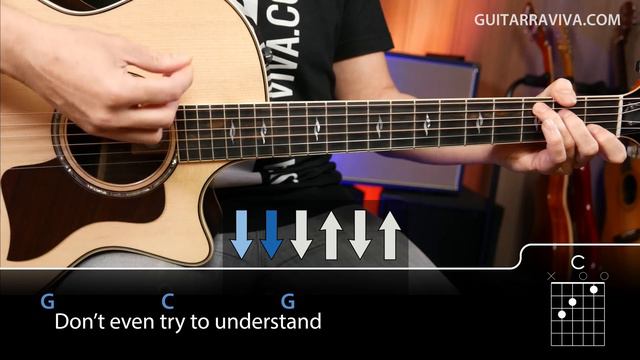 How To Play Take It Easy - Eagles On Guitar Easy Lesson смотреть онлайн