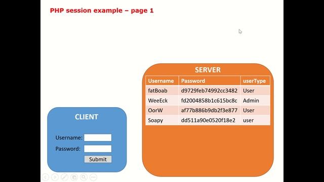 AH Computing Science - Web Development - Lesson 6: PHP sessions смотреть онлайн