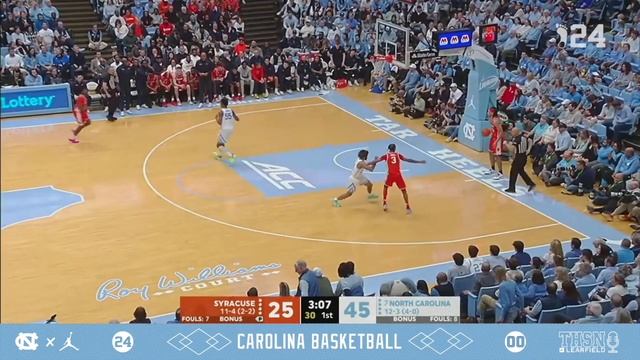 01.13.2024 Carolina v Syracuse (THSN Sync - Pregame + Rapid Reactions) смотреть онлайн