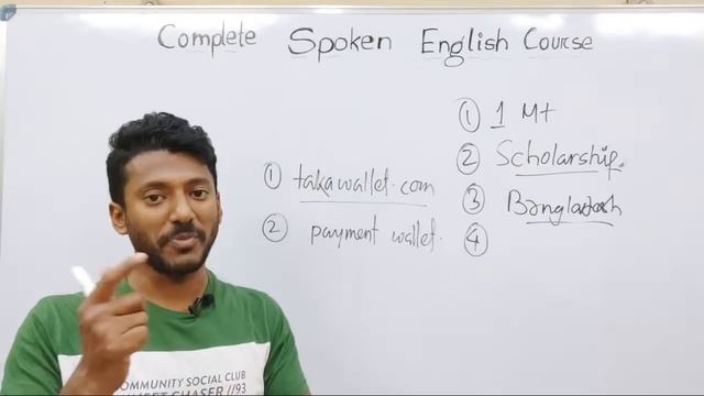 Let's Speak in English смотреть онлайн