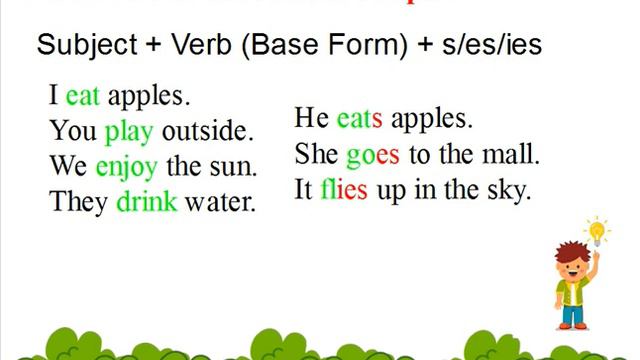 Simple Tenses- Grade 2 смотреть онлайн