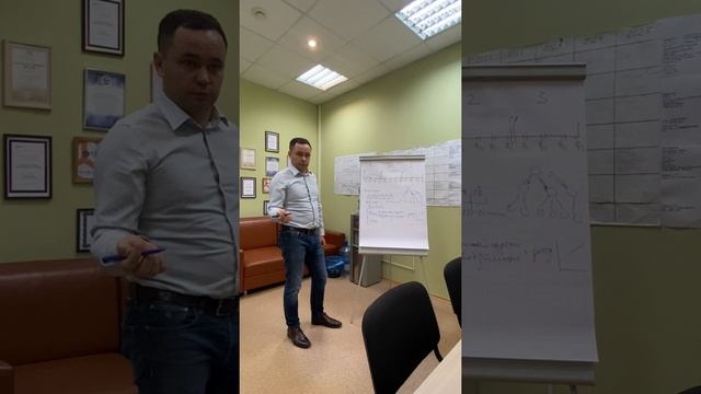 совет по ассортименту смотреть онлайн