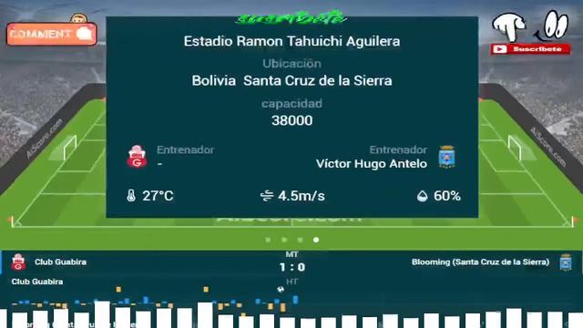 GUABIRA vs BLOOMING EN VIVO ?⚽ | DIVISION PROFESIONAL смотреть онлайн