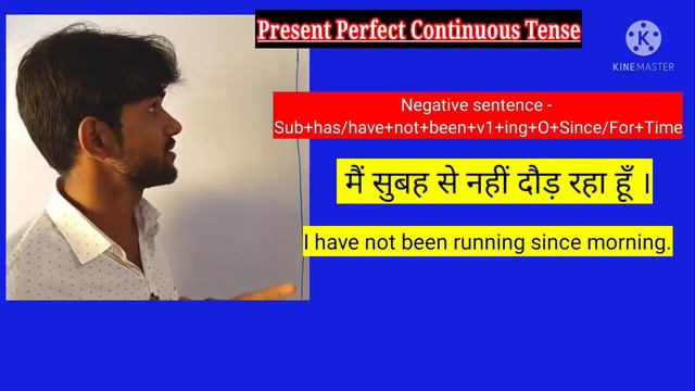 Present Perfect continuous Tense in Detail смотреть онлайн