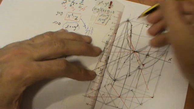 Deducir ecuación de una superficie cuadrática: paraboloide hiperbólico смотреть онлайн