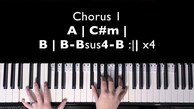 How to play FORGET ME - Lewis Capaldi Piano Tutorial [chords accompaniment] смотреть онлайн