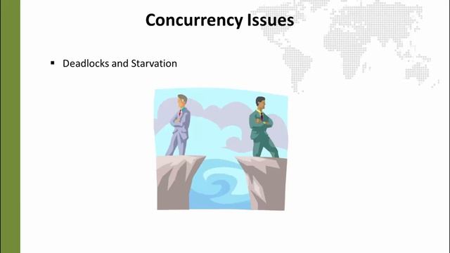 01 Java Introduction Deadlocks and Starvation Using JDK 8 смотреть онлайн