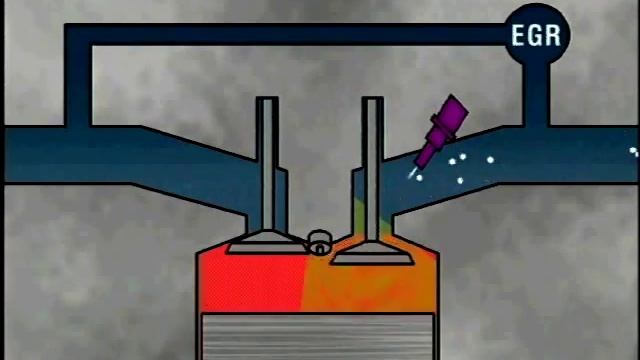 What's a Fuel Injection Service And Why Should I Do It? смотреть онлайн
