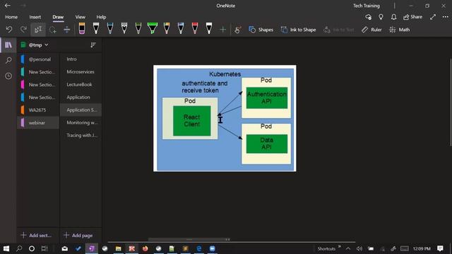 Deploying to Kubernetes and Working with Logs смотреть онлайн