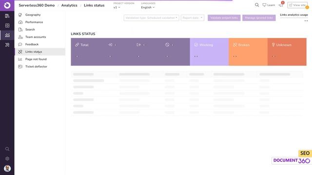 How to optimize your knowledge base article for SEO смотреть онлайн