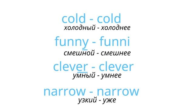 Как образуется сравнительная степень прилагательного в английском языке? смотреть онлайн