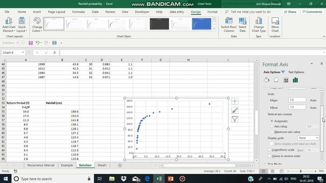 Recurrence Interval (Return Period) | Hydrology смотреть онлайн
