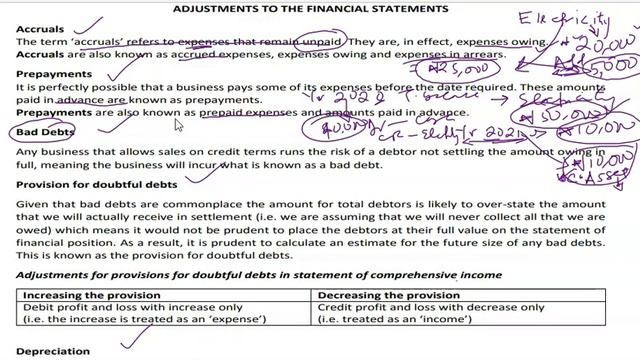 Adjustments to Final Accounts смотреть онлайн