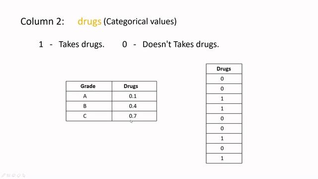 CREATE your dataset . | Requested video - 1 смотреть онлайн