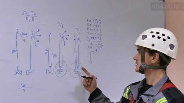Занятие №115. Полиспаст. смотреть онлайн