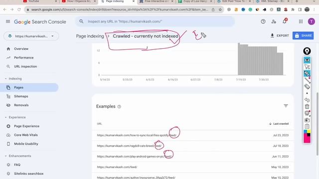 Google Search Console Tutorial & Full Course by Blogger Vikash - Premium Content смотреть онлайн