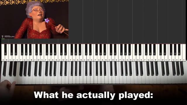 Pianos are Never Animated Correctly... (Shrek 2) смотреть онлайн