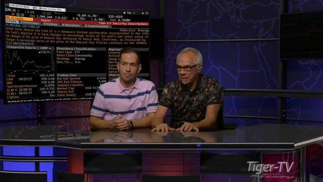 September 28th Bull-Bear Binary Option Hour on TFNN by Nadex - 2017 смотреть онлайн