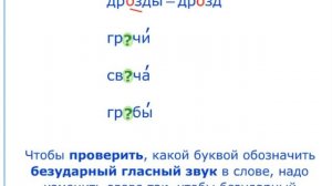 1 класс. Русский язык. Ударные и безударные гласные звуки. Проверочное слово. Способы проверки.