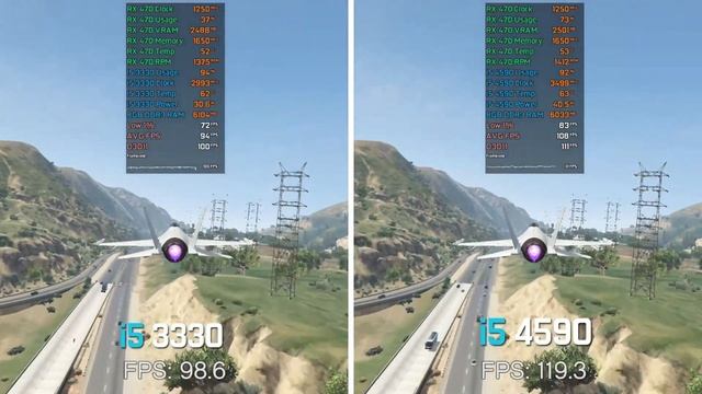 I5 3330 Vs I5 4590 - Test In 7 Games