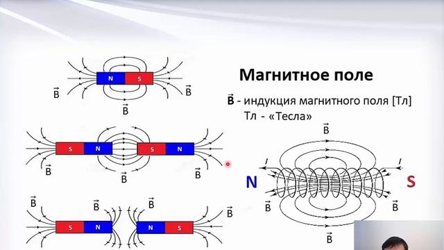 #1 Правило ПРАВОЙ РУКИ. Правило БУРАВЧИКА. ЕГЭ физика. смотреть онлайн