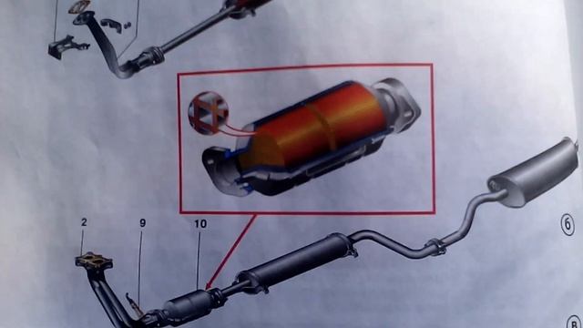 Почему двигатель быстро перегревается. смотреть онлайн