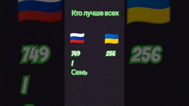 кто лучше всех #аквариум #америка #ванная #подпишись #россия #1million #minecraft #приколы #lego смотреть онлайн