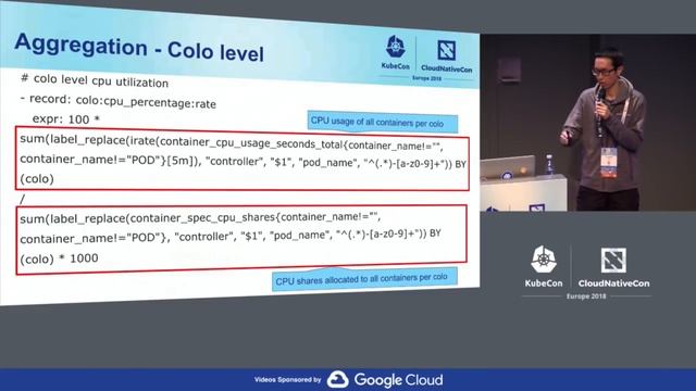 Federated Prometheus Monitoring at Scale - Nandhakumar Venkatachalam & LungChih Tung смотреть онлайн