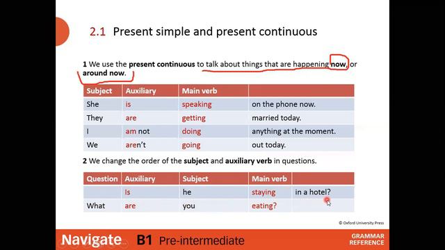 Present simple and Present Continuous | Pre-intermediate level смотреть онлайн