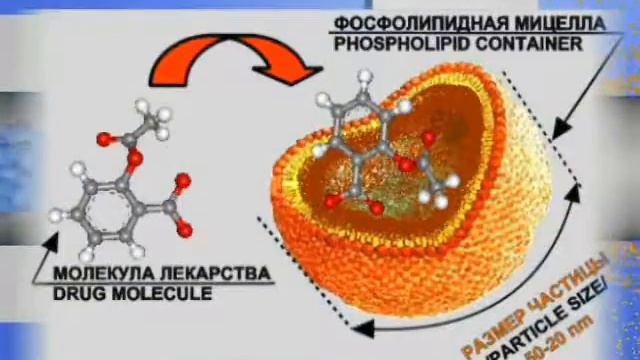 Как уменьшить побочные эффекты от лекарств. Самый надежный способ. смотреть онлайн