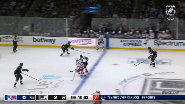 NHL 21 22 10.01.2022 New York Rangers Los Angeles Kings смотреть онлайн
