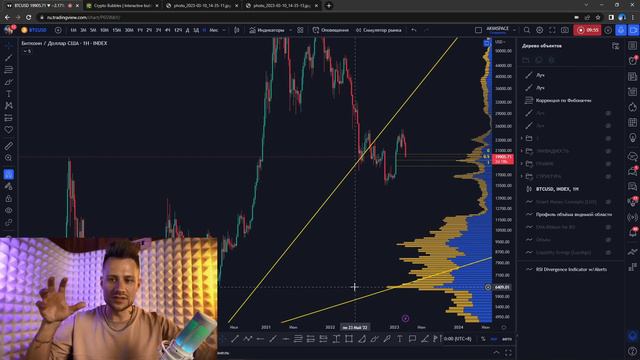 🚨БИТКОИН - ЭКСТРЕННЫЙ ВЫПУСК! 🔥КАК ТОРГОВАТЬ? смотреть онлайн