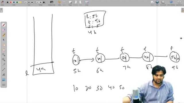 Display and Size of Linked List | Solution смотреть онлайн