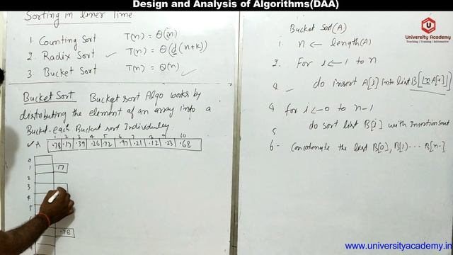DAA27: Sorting in Linear Time| Bucket Sort Algorithm, Solved Examples Time And Space complexity смотреть онлайн
