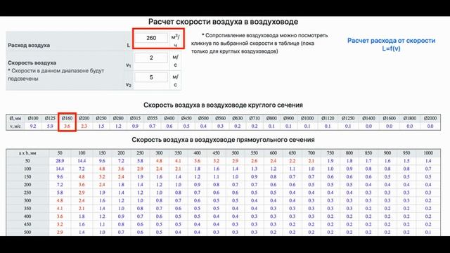 Проектируем вентиляцию за 20 минут! Приточно-вытяжная система квартиры. Подробное обучение от А до смотреть онлайн