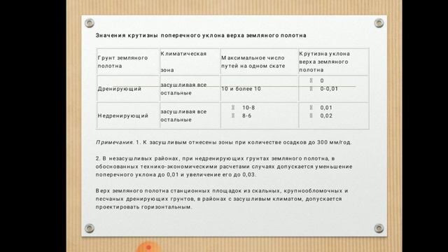 ЖДСУ 3 курс 10 лекция смотреть онлайн