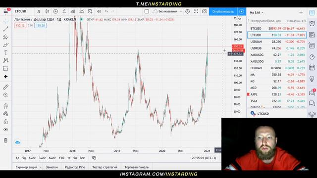 Мои инвестиции в ETF QQQ! Сколько реально можно заработать на Дивидендах? [6 выпуск] смотреть онлайн