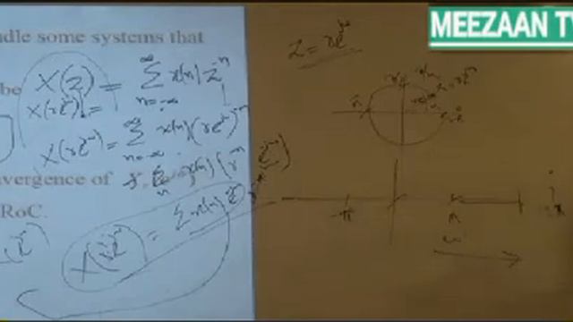 Z Transform in Digital Signal Processing DSP by Dr Imran Shafi || Part 1 смотреть онлайн