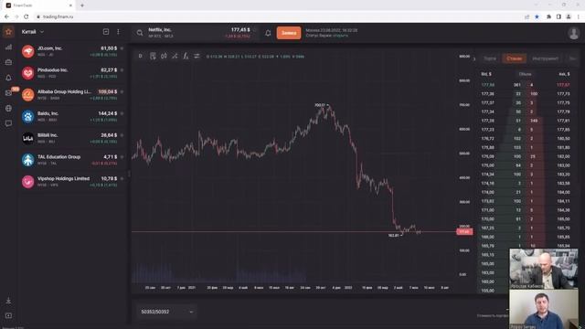 Дневной обзор на 23 июня / ФИНАМ смотреть онлайн