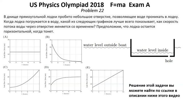 Олимпиада США по физике USA F=ma 2018 год. Первый тур. Exam A. Задачи 21-23 из 25. Механика