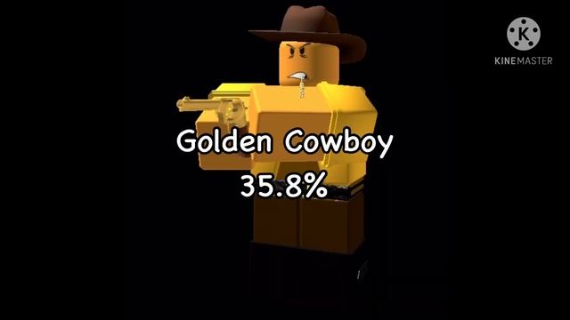 The TDS Community’s Tier List Part Two | Roblox Tower Defense Simulator смотреть онлайн